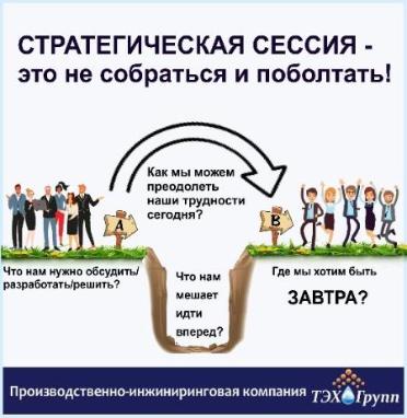 Стратегическая сессия ТЭХ-Групп: курс на будущее