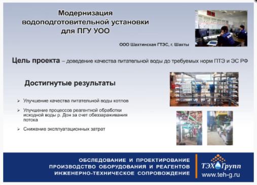 Наши реализованные проекты